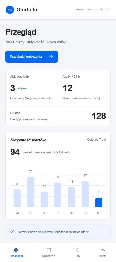 Mobilny dashboard Ofertello z powiadomieniami i aktywnymi botami